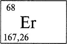 Er химический элемент. Эрбий в таблице Менделеева. Хим элемент эрбий. Эрбий электронная формула. Иттрий хим элемент.