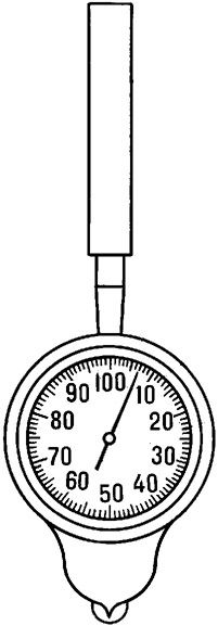 Прибор для измерения длины кривых линий на картах и планах